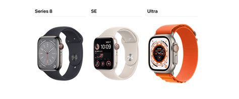 Apple Watch Ultra, Series 8 and SE 2 support Bluetooth 5.3 says Apple ...