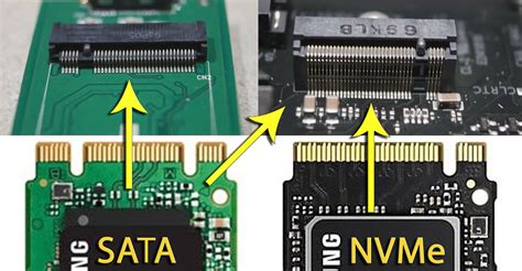 Nvme B Sata – Telegraph