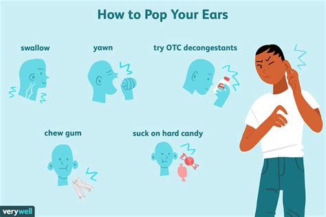 How Do You Drain Your Ears And Sinuses - Best Drain Photos Primagem.Org