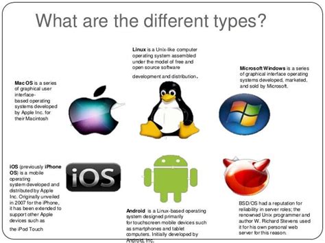 Operating Systems — What every application programmer must know | by ...