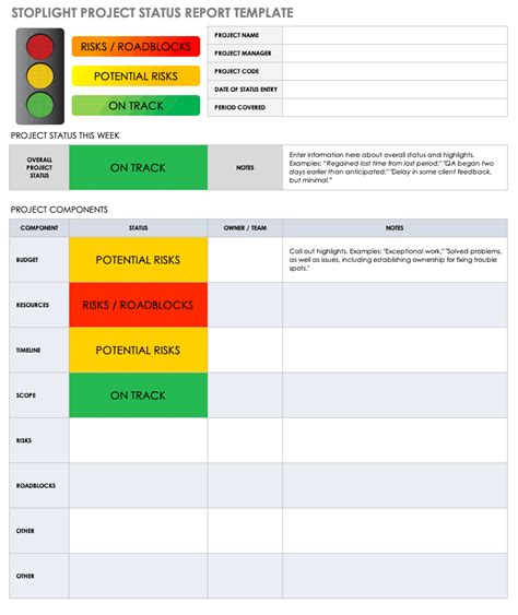 Free Project Status Report Template