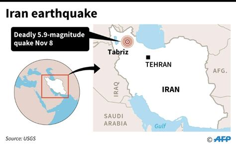 Iran earthquake kills five, leaves 300 injured » Capital News