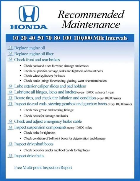 2021 Honda Accord Service Schedule