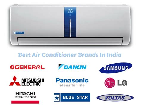 Best Air Conditioner Brands In India