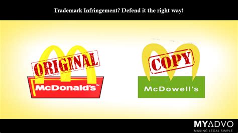 Guide on How to Defend a Trademark Infringement Case | MyAdvo.in