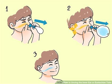 How to Unclog the Inner Ear or Eustachian Tube: 14 Steps