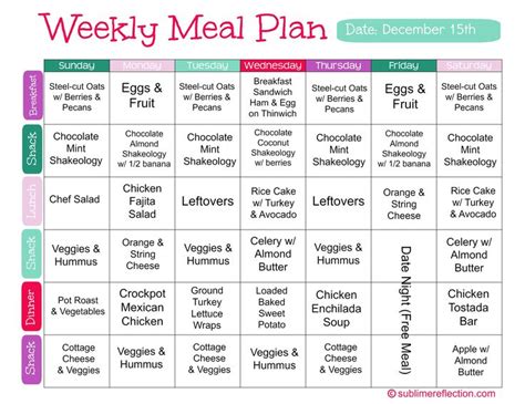 71 best Diet Meal Plan images on Pinterest | Diet food plans, Diet meal ...