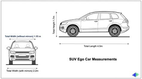 Ego Vehicle - Cognata Studio - User Manual - 1.1