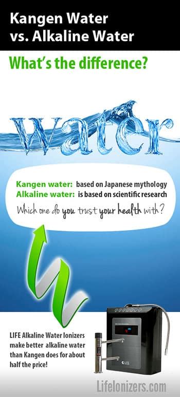 Important Differences between Kangen Water and Alkaline Water – Life ...