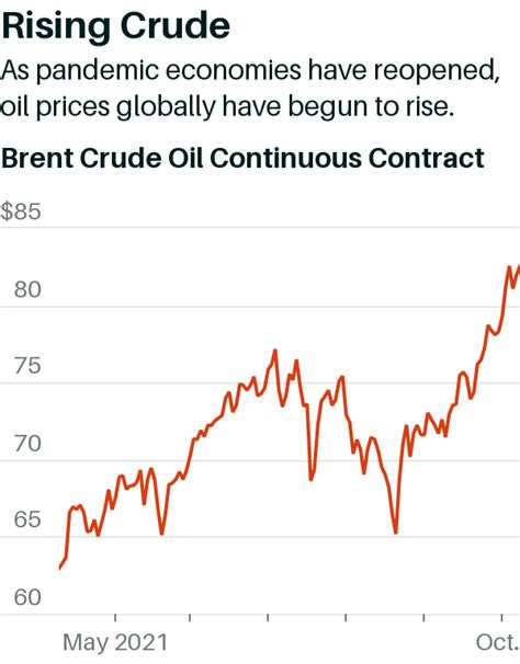 OPEC-Plus-Oil - Newscast Pratyaksha English