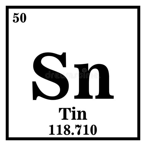 Symbol For Tin On Periodic Table | Outstanding Trivia