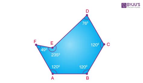 Concave Polygon (Definition, Types, Properties and Formula)