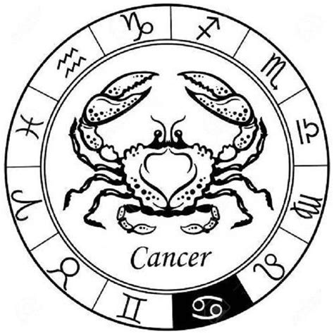 Cancer zodiac sign (con imágenes) | Signos de zodiaco cáncer, Arte del ...