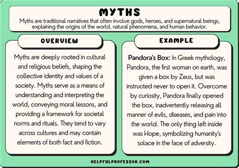 75 Myths Examples (2024)