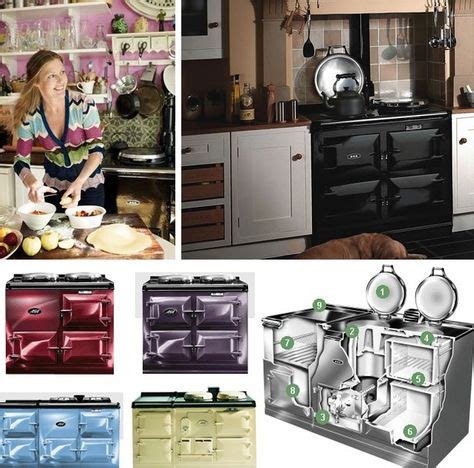 Upgrade Your Kitchen with an AGA Stove