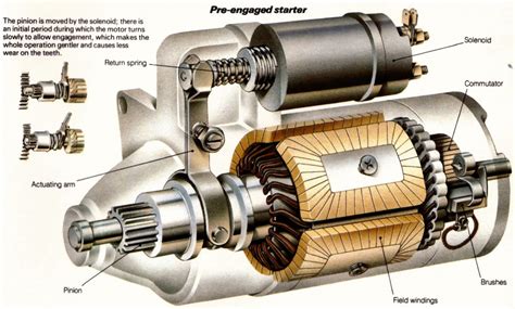 Electrical Parts | Engine Fix UK