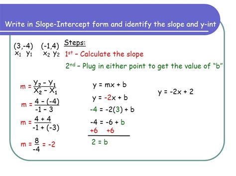 Slope Intercept Form Calculator 5 Reasons You Should Fall In Love With ...