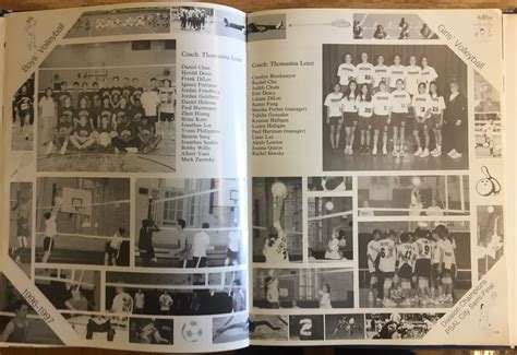 Andrey Butov | Blog & Midwood High School 1997 Yearbook