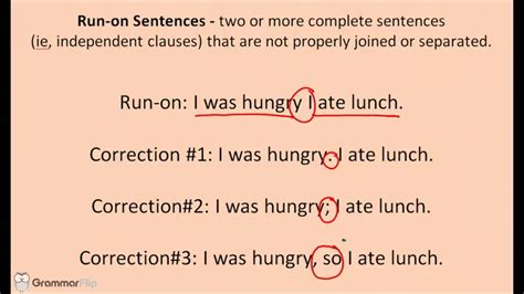 Grammar Worksheet Comma Splices