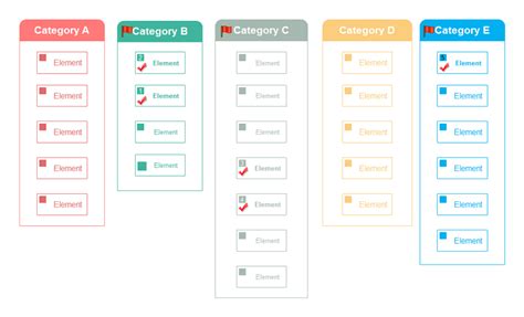 Free Editable Affinity Diagram Examples | EdrawMax Online