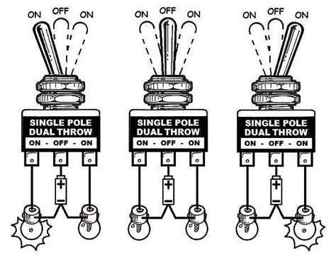 Utv Led Turn Signal Wiring Diagram - Wiring Diagram