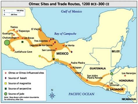 The Collapse of the Olmec Civilization - History in Charts