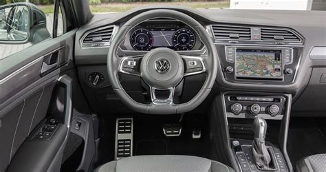 VW Tiguan R-Line: Der sportliche Kompakt-SUV | carwow.de