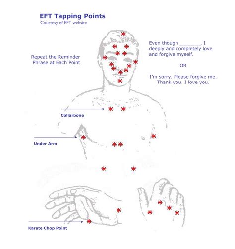 Tapping method eases stress in many | Article | The United States Army