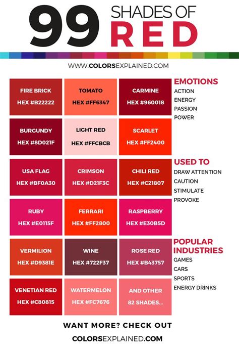 99 Shades of Red Color with Names, HEX, RGB, & CMYK • Colors Explained ...