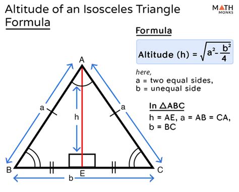 Altitude of a Triangle – Definition, Formula, Examples