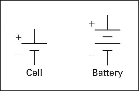 Schematic Symbol Of Battery