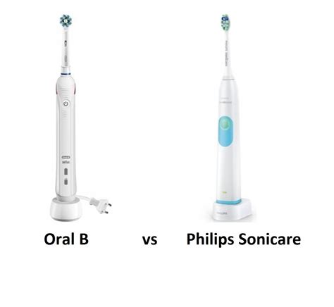 Oral B vs Philips Sonicare Toothbrush | News | Dentagama