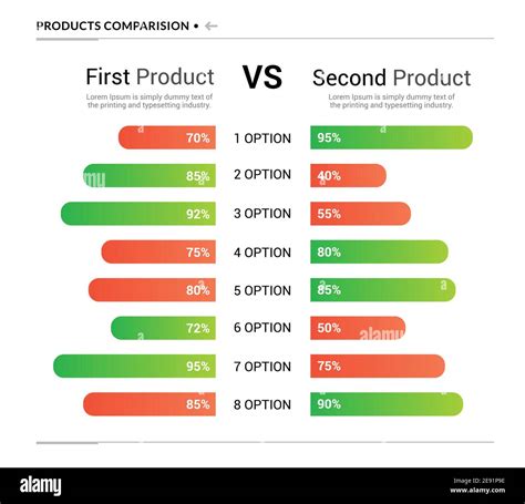 Comparison table chart, vector compare template. Versus layout design ...