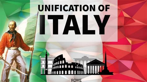 Unification of Italy UPSC- Summary in Points