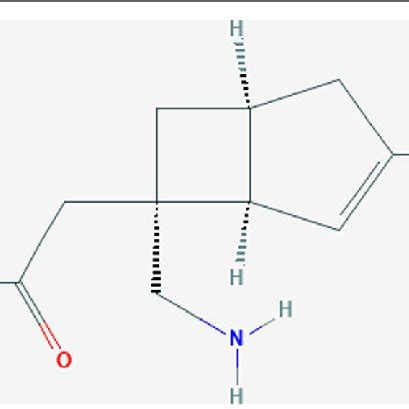 Chemical structure of mirogabalin (figure source: PubChem [Internet ...