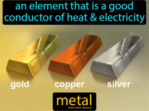 Why Are Metals Good Conductors of Both Heat and Electricity - Aracely ...