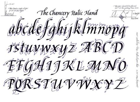 Learn Chancery Italic Hand Calligraphy