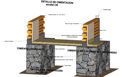 Detalle de cimentacion colindante y no colindante | 3D Warehouse