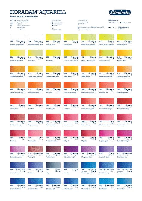 SCHMINCKE HORADAM® AQUARELL -- 35 new colors available February 2017 ...