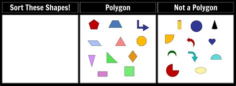 Not Polygons