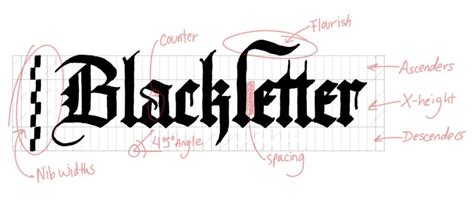 Blackletter/Gothic Calligraphy For Beginners (+FREE Worksheets ...