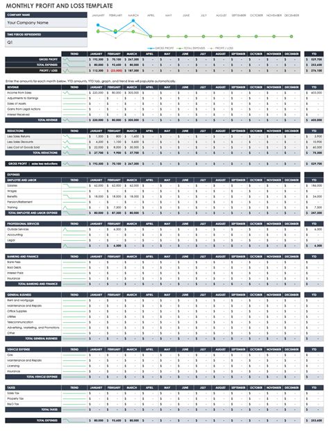 Free Profit And Loss Template For Self Employed Excel - Printable Form ...