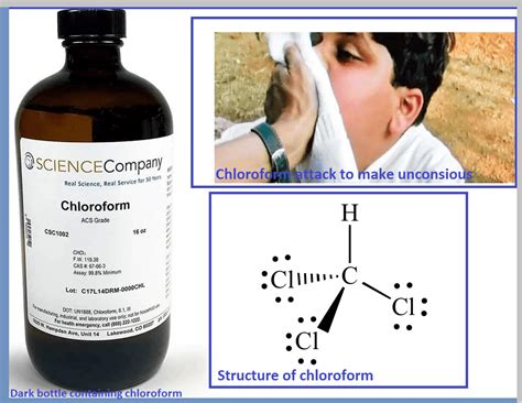 Chloroform - Lab preparation, Properties, Uses and Question/Answer