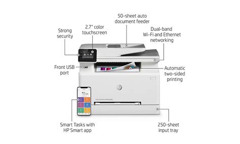 HP Color LaserJet Pro MFP M479fdw Printer – Fax / Duplex / Wireless ...