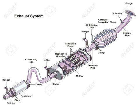 Full Exhaust System 2009 Chevy Malibu Hybrid