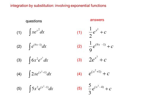 core pure 3 notes: integrals involving exponentials