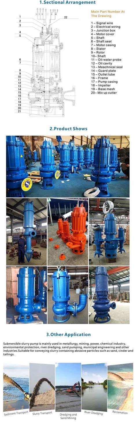 What is Submersible Slurry Pump? - Tussu Pumps