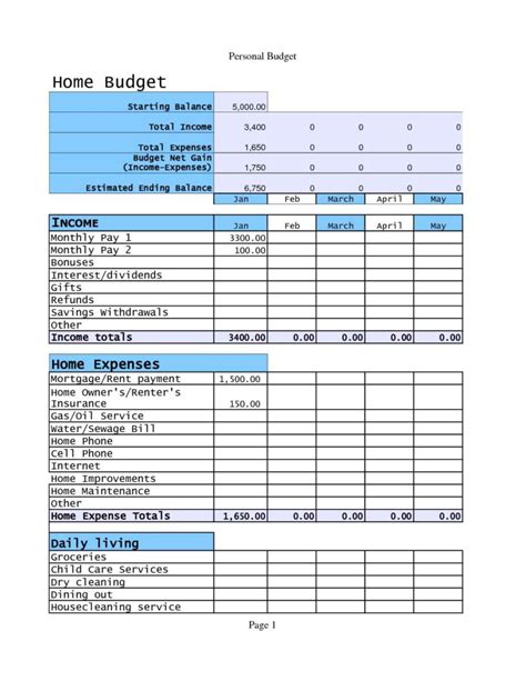 Renovation Spreadsheet Template Spreadsheet Templates for Business ...