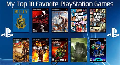 Top 10 PS2 Games by Matthiamore on DeviantArt