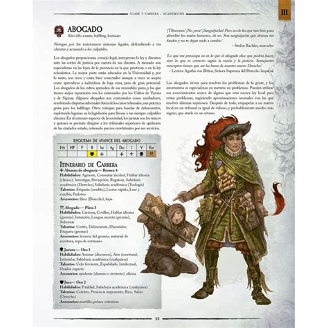 Warhammer - Juego de Rol de Fantasía